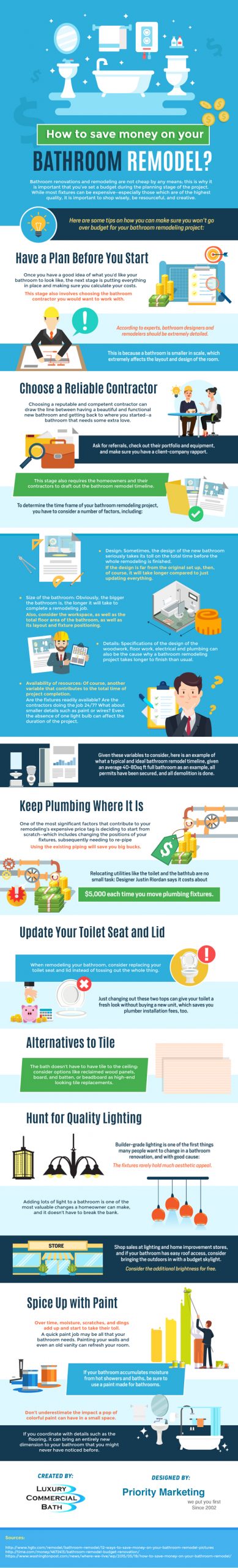 How to save money on a bathroom remodel — image 2